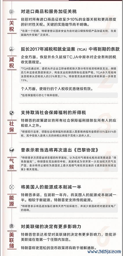 特朗普被亲密盟友“背刺”？大众解读 外侨计谋不合显现